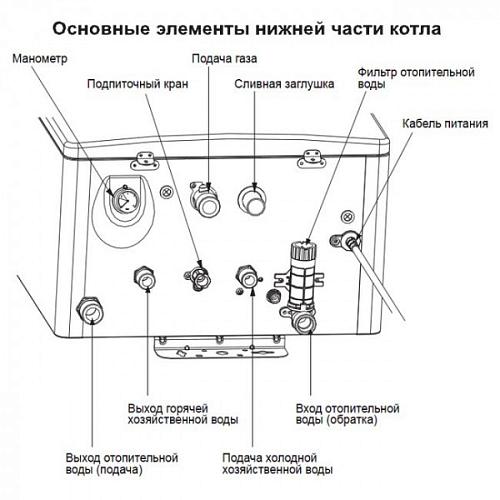 Navien Deluxe C -40k COAX настенный газовый котел