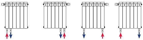 Rifar Alp Ventil 500 15 секции биметаллический радиатор с нижним левым подключением