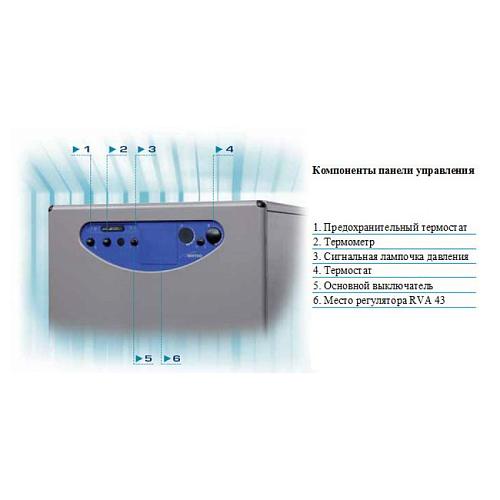 Sime Rondo 3 OF Газовый напольный одноконтурный котел