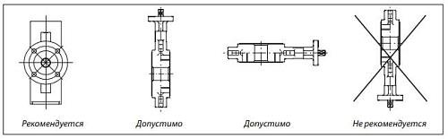 Danfoss VFY-WA DN65 (082G7401) Дисковой затвор с электроприводом