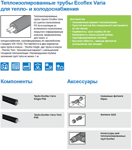 Труба Uponor Ecoflex Varia Twin 2x50x4,6 /175 PN6 для водоснабжения 1018238