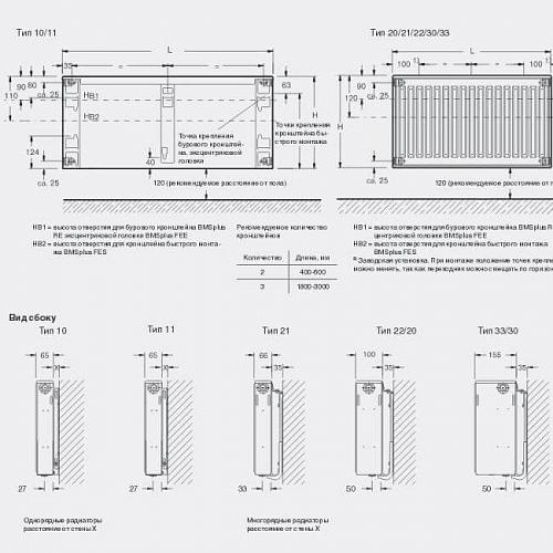 Buderus Logatrend K-Profil 20 300 1000