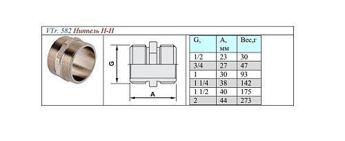 Valtec 2" Ниппель резьбовой равнопроходной