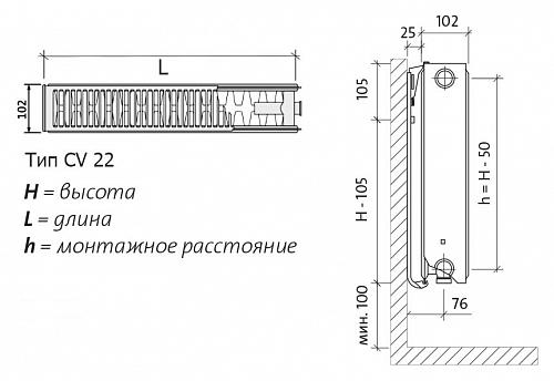 EVRA Ventil Compact CV22 400x1600 стальной панельный радиатор с нижним подключением