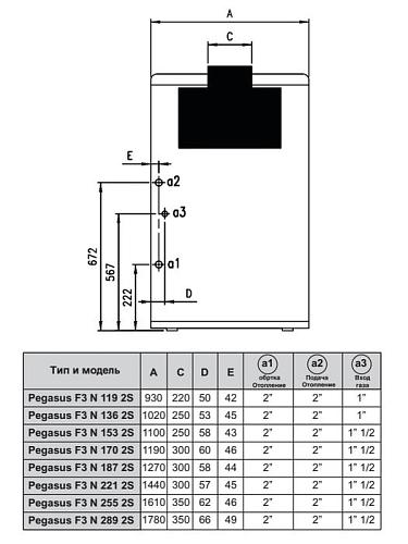 Ferroli Pegasus F3 N 119 2S напольный газовый котёл с открытой камерой сгорания арт. 0E2L8AWA