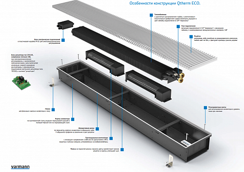 Varmann Qtherm ECO 275-90-800 Внутрипольный  конвектор с принудительной конвекцией