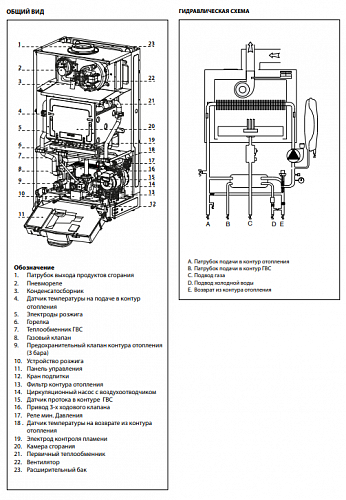 Chaffoteaux (Ariston) Alixia Ultra 18 FF Настенный двухконтурный традиционный  газовый котел