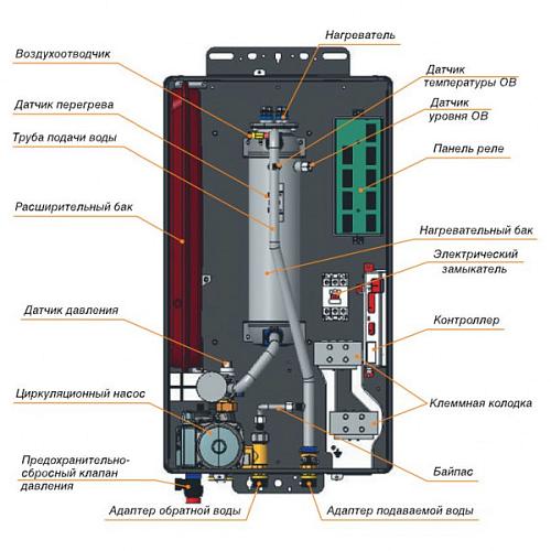Navien EQB - 15HW (new) электрический котел