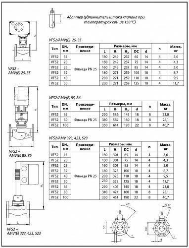 Danfoss VFS 2 DN80 (065B3380) Клапан регулирующий фланцевый Kvs-100 м3/ч