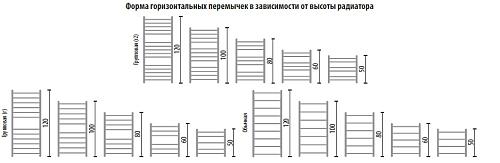 Ника Л90 (г2) 80/50 Водяной полотенцесушитель