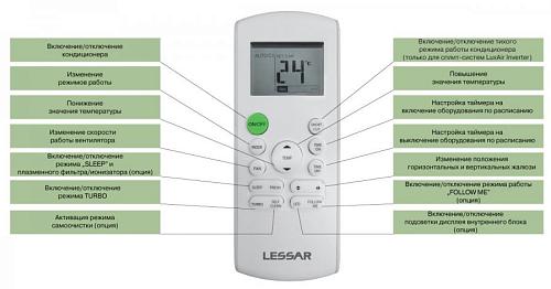 Lessar Cool+ LS-H24KFE2/LU-H24KFE2 Настенная сплит-система 