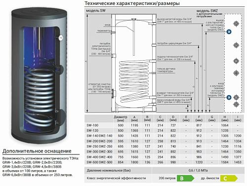 Kospel SW-1000 Водонагреватель косвенного нагрева