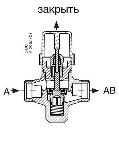 Danfoss VZL 2 DN15 (065Z2073) Клапан регулирующий двухходовой Kvs-1 м3/ч