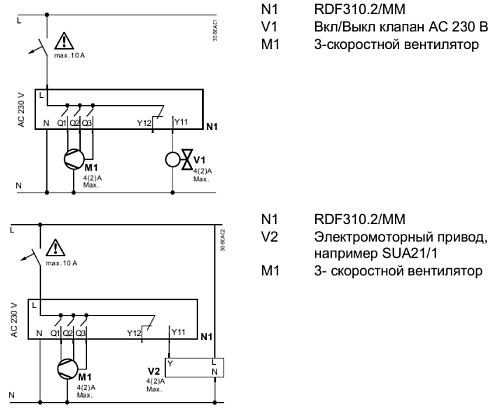 Siemens RDF310.2/MM Комнатный контроллер