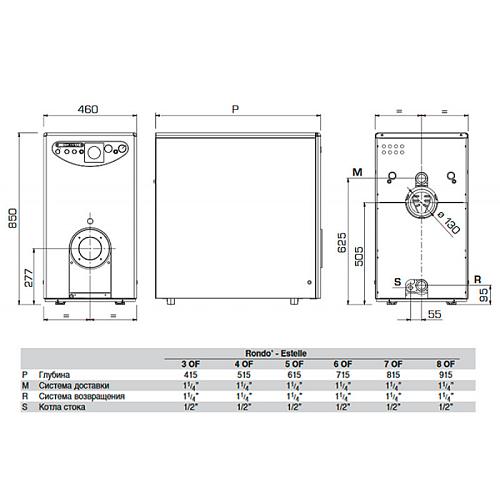 Sime Rondo 3 OF Газовый напольный одноконтурный котел