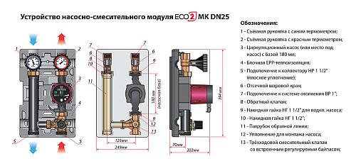 Huch EnTEC МК DN 25 ECO 2 Насосно-смесительный модуль без насоса